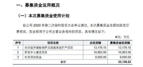 快可电子科创板ipo材料获受理 研发费用率高于同行业可比公司